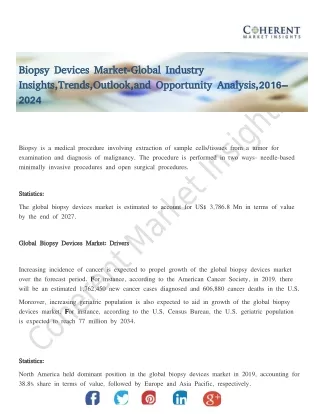 biopsy devices market global industry biopsy