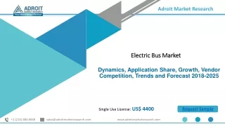 adroit market research