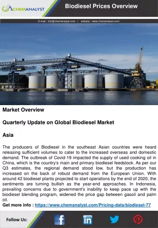 biodiesel prices overview