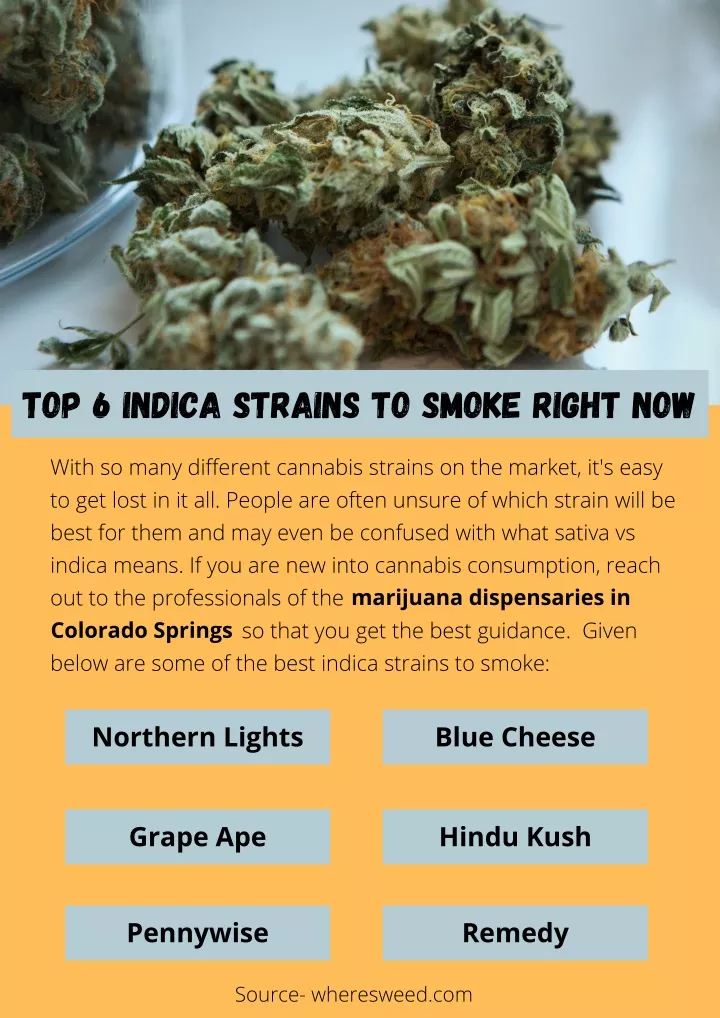 top 6 indica strains to smoke right now
