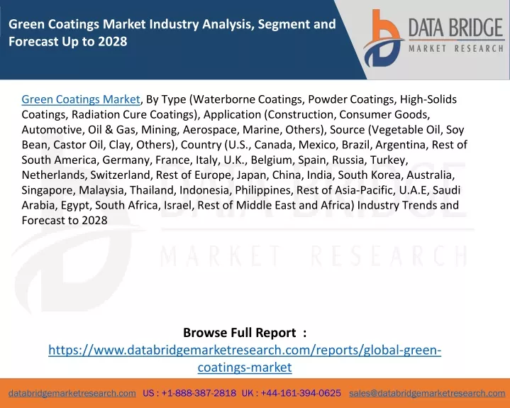 green coatings market industry analysis segment