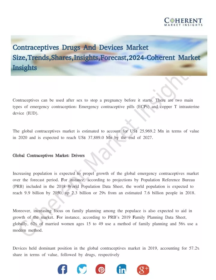 contraceptives drugs and devices market