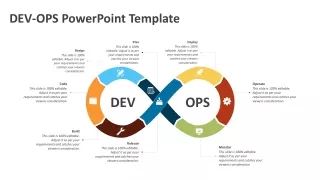 dev ops powerpoint template