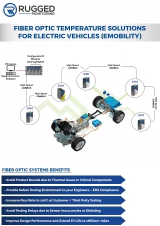 fiber optic temperature solutions for electric