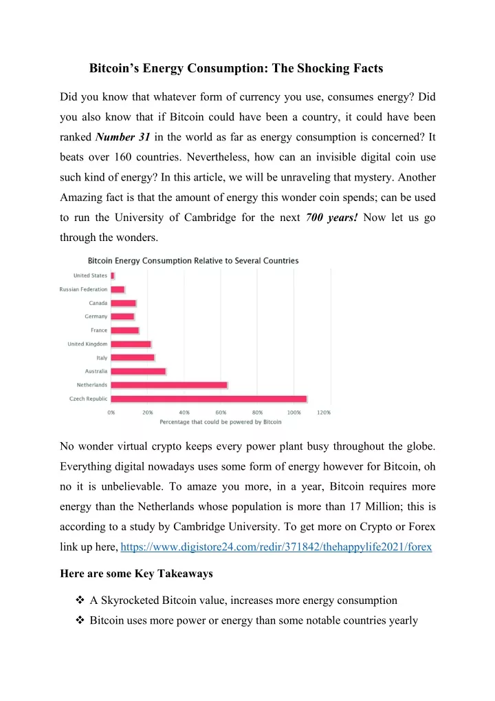 bitcoin s energy consumption the shocking facts