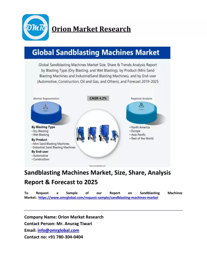 orion market research