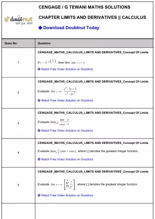 Cengage Maths Solutions Class 12 Limits and Derivatives - Calculus