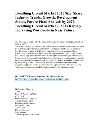 Breathing Circuit Market 2021 Size, Share Industry Trends, Growth, Development Status, Future Plans Analysis by 2027.