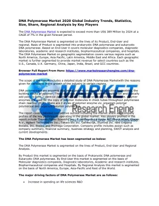 dna polymerase market 2020 global industry trends
