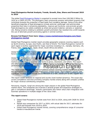 feed phytogenics market analysis trends growth