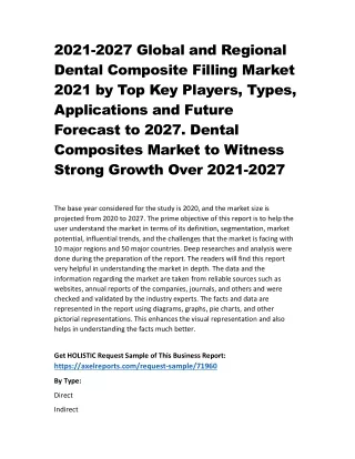 2021-2027 Global and Regional Dental Composite Filling Market 2021 by Top Key Players, Types, Applications and Future Fo