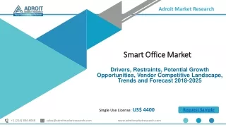 adroit market research