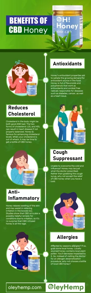 The Benefits of CBD Honey [Infographic]