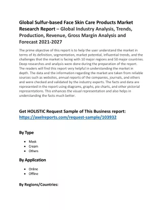 Global Sulfur-based Face Skin Care Products Market Research Report – Global Industry Analysis, Trends, Production, Reven