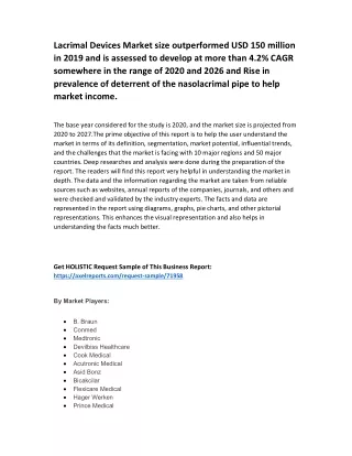 Lacrimal Devices Market size outperformed USD 150 million in 2019 and is assessed to develop at more than 4.2% CAGR some