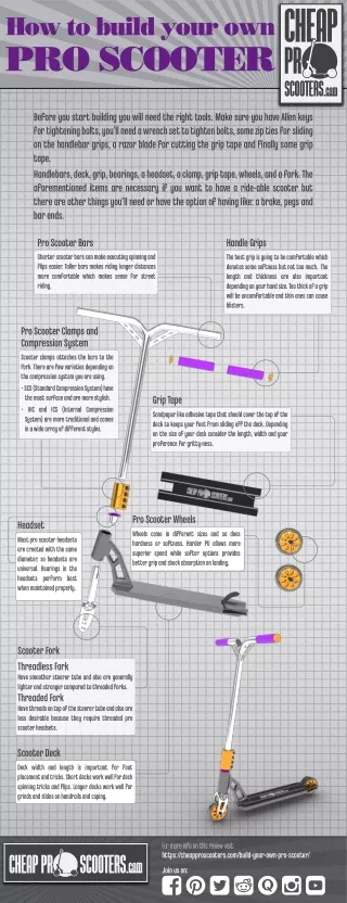 How to Build Your Own Pro Scooter