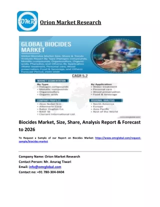 orion market research