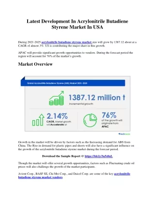 latest development in acrylonitrile butadiene