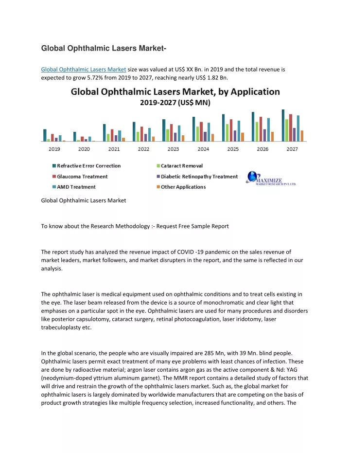 global ophthalmic lasers market