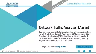 adroit market research