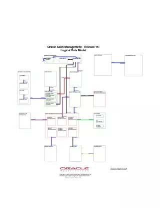 oracle cash management release 11i logical data