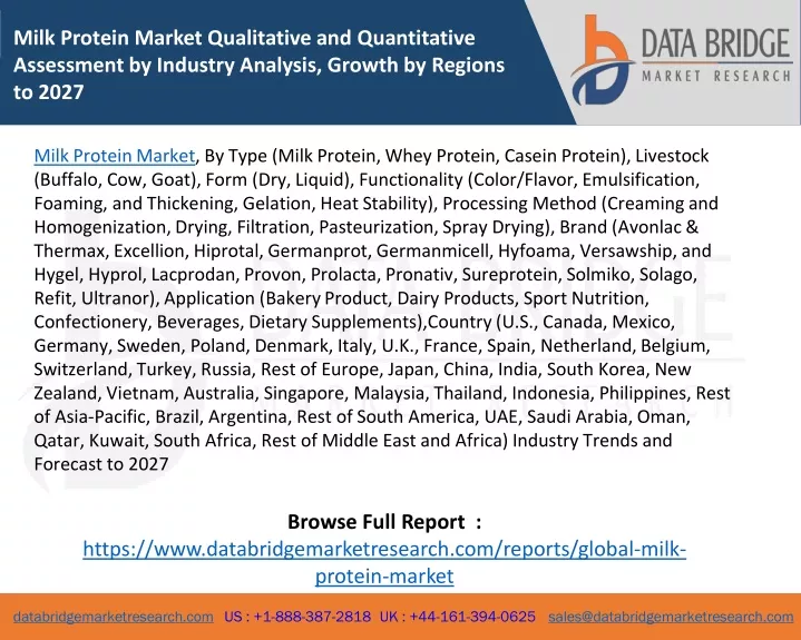 milk protein market qualitative and quantitative