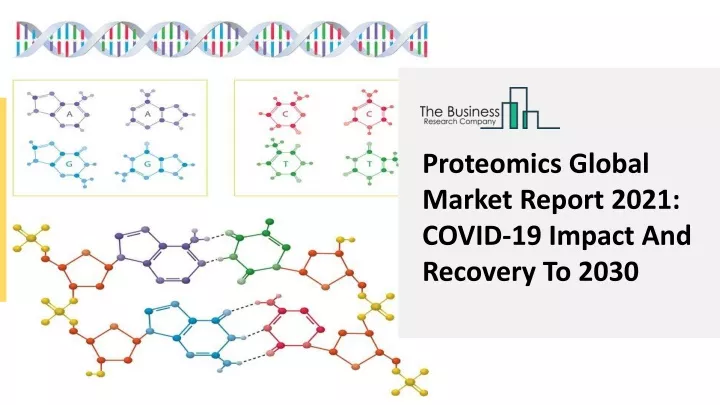 proteomics global market report 2021 covid