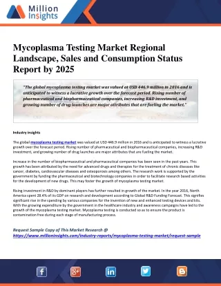 mycoplasma testing market regional landscape