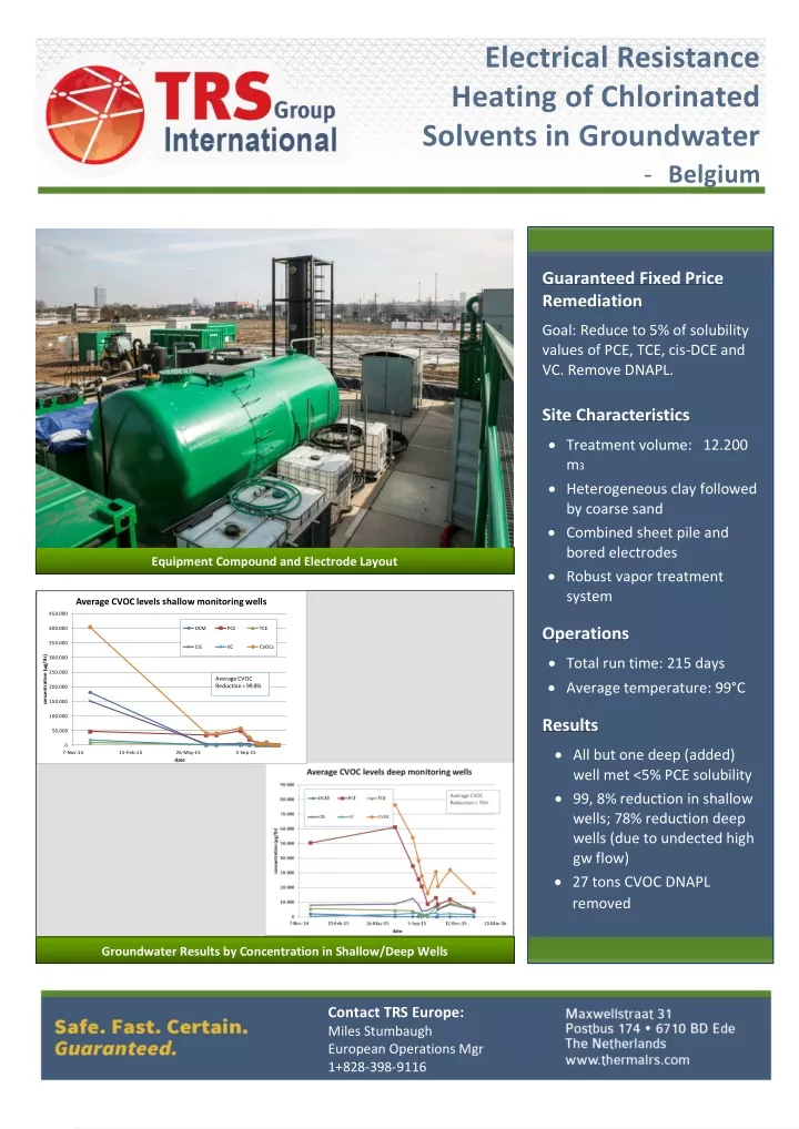 electrical resistance heating of chlorinated