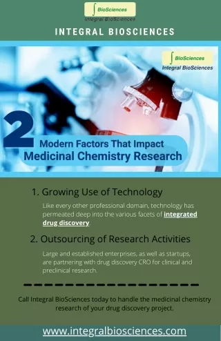 2 Modern Factors That Impact Medicinal Chemistry Research