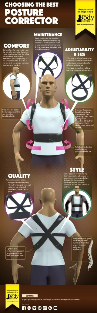 5 Tips On How To Wear Posture Corrector-A Complete Guide