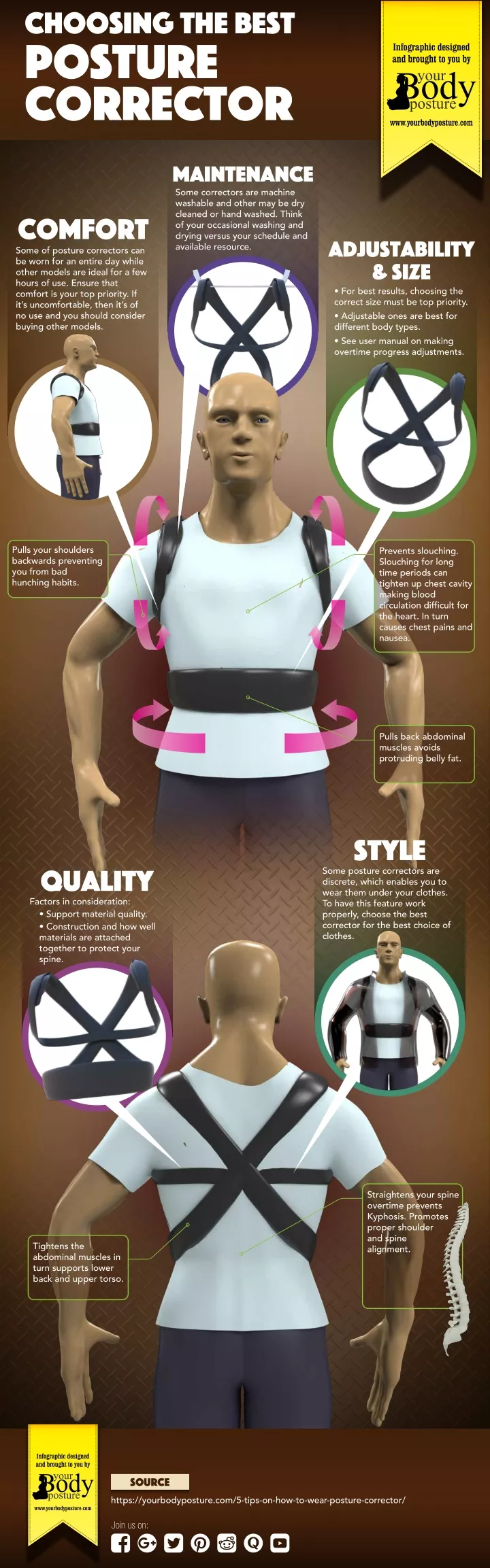 choosing the best posture corrector