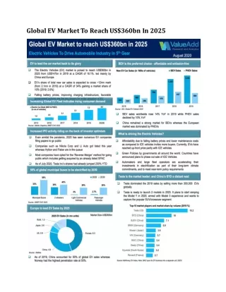 global ev market to reach us 360bn in 2025