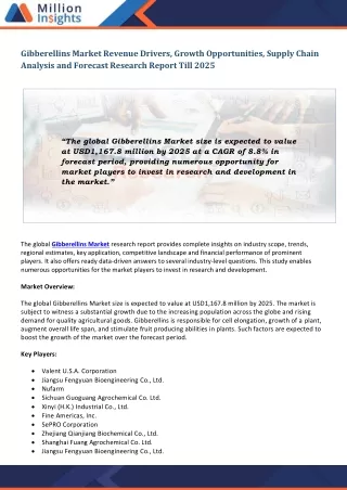 gibberellins market revenue drivers growth
