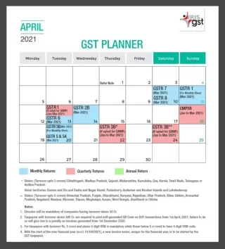 GST Compliance Calendar April 2021
