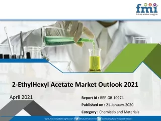 2-EthylHexyl Acetate Market