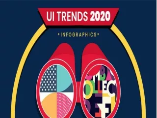 UI Trends 2020