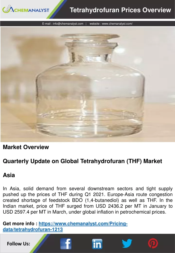 tetrahydrofuran prices overview