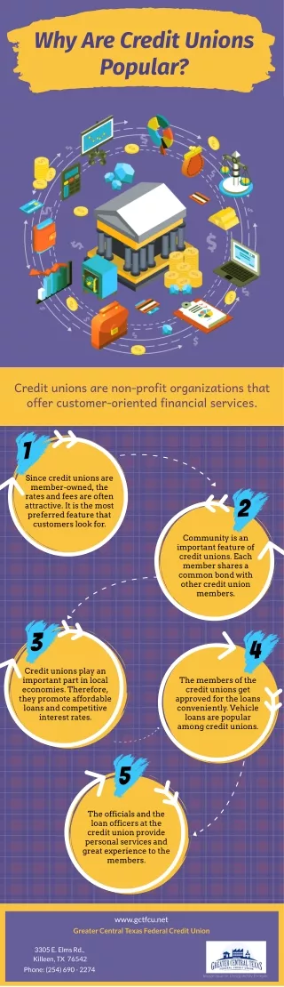 Why Are Credit Unions Popular