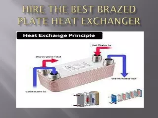 Get the Best  Heat Exchangers