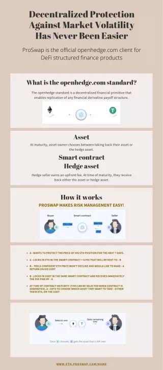 Decentralized protection against market volatility has never been easier