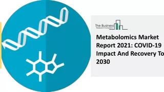 metabolomics market report 2021 covid 19 impact