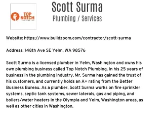 Scott Surma