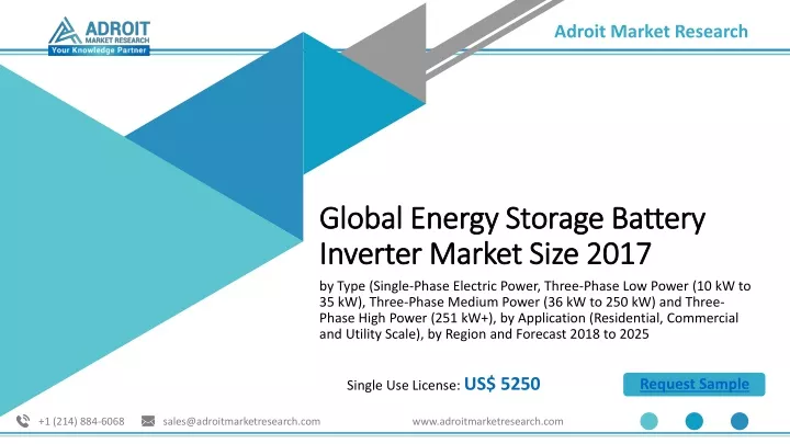global energy storage battery inverter market size 2017