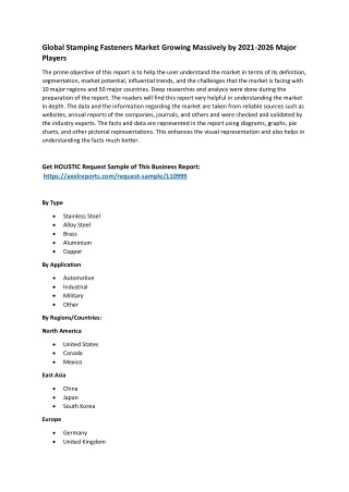 Global Stamping Fasteners Market Growing Massively by 2021-2026 Major Players