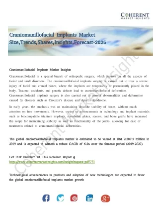 craniomaxillofacial implants market