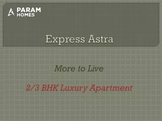Express Astra 2/3 BHK Apartments at Sector-1, Greater Noida