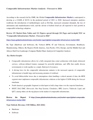 composable infrastructure market analysis