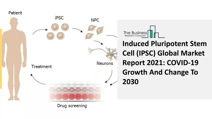 induced pluripotent stem cell ipsc global market