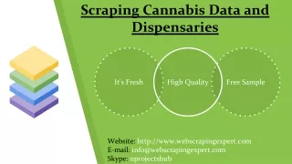 scraping cannabis data and dispensaries